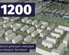 <p>1200 tanich gminnych mieszkań na Nowych Żernikach - wizualizacja</p>