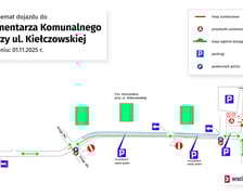 Mapa przedstawia organizacje ruchu w okolicy cmentarza Kiełczowskiego