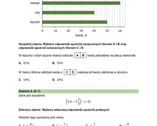Egzamin ósmoklasisty 2025 z CKE - matematyka - arkusz 14 maja