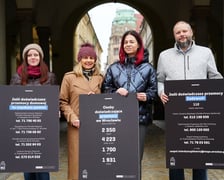 Start tegorocznej edycji kampanii Wrocław BEZ Przemocy
