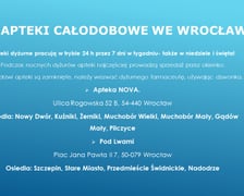 Tablica informacyjna. Apteki całodobowe, adresy