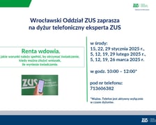Renta wdowia: dyżury telefoniczne