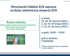 Renta wdowia: dyżury telefoniczne