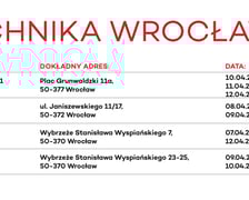 Ruszyła wiosenna edycja rejestracji potencjalnych dawców szpiku
