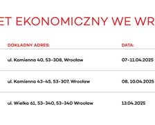 Ruszyła wiosenna edycja rejestracji potencjalnych dawców szpiku