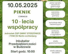 Budzów, program imprezy