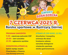 Program wydarzenia