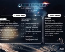 Już niedługo 10 urodziny Hydropolis