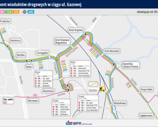 Remont wiaduktów w ciągu ul. Gazowej - komunikacja