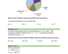 Egzamin ósmoklasisty 2026 z CKE: arkusz z matematyki