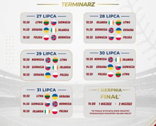 <p>Pełny terminarz Mistrzostw Europy w Baseballu Grupy B 2026</p>