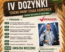 Program wydarzenia