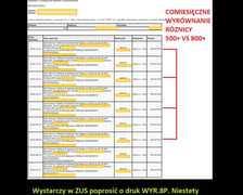 <p>Urząd stanowczo dementuje informacje o wypłacie 800 plus. To fake news</p>