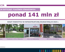 <p>Edukacja jest wielką pozycją w budżecie. Rządowa subwencja oświatowa nie wystarcza na pokrycie koszt&oacute;w kształcenia uczni&oacute;w, dlatego obciążają one miejski budżet. Poza tym Wrocław inwestuje w nowe plac&oacute;wki i remonty istniejących - w 2023 roku była to kwota ponad 141 mln zł.</p>