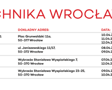 Ruszyła wiosenna edycja rejestracji potencjalnych dawców szpiku