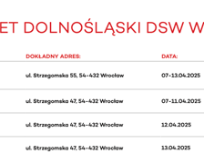 Ruszyła wiosenna edycja rejestracji potencjalnych dawców szpiku