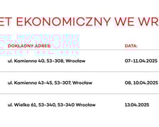 Ruszyła wiosenna edycja rejestracji potencjalnych dawców szpiku