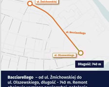 Odcinek Bacciarellego do remontu