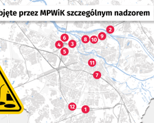 hot spoty deszczowe to miejsca, które znajdują się pod szczególnym nadzorem służb wodociągowych