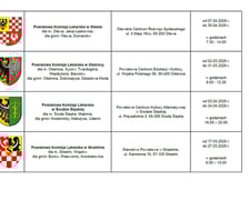 Kwalifikacja wojskowa 2026. Terminy komisji