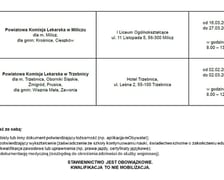 Kwalifikacja wojskowa 2026. Terminy komisji