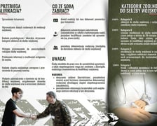 Kwalifikacja wojskowa 2026. Terminy komisji