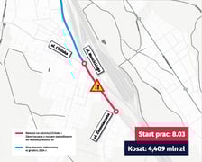 Grafika sprzed remontu Mościckiego
