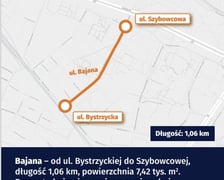 Grafika z oznaczeniem fragmentu Bajana