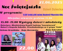 Program wydarzenia