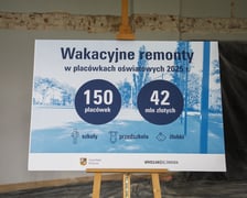 Remont w SP nr 73 we Wrocławiu - 09.07.2025