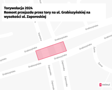<p>Mapa przedstawia miejsce remontu przejazdu przez torowisko na ul. Grabiszyńskiej na skrzyżowaniu z Zaporoską i Szpitalną.</p>