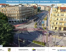Wizualizacja przedstawia przebudowane skrzyżowanie Drobnera z Dubois
