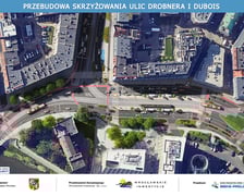 Wizualizacja przedstawia przebudowane skrzyżowanie Drobnera z Dubois