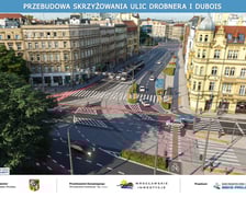 Wizualizacja węzła przesiadkowego na Dubois przy skrzyżowaniu z Dubois