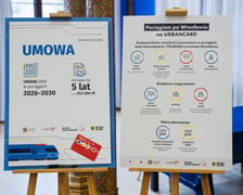 <p>Z lewej: plansza z informacją o podpisanej umowie. Urbancard w pociągach 2026-2030. Umowa na 5 lat za ok. 242 mln złotych. Z prawej: plansza z informacją o rodzajach honorowanych bilet&oacute;w, uprawnieniach do bezpłatnych przejazd&oacute;w oraz przystankach kolejowych objętych umową.</p>