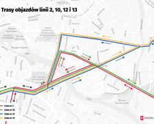 Trasy objazdów tramwajów linii 2, 10, 12 i 13 spowodowanych wymianą zwrotnicy na pl. Grunwaldzkim.