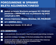 Informacje o kolejowym bilecie aglomeracyjnym