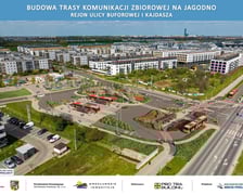 Wizualizacja przedstawia pętlę na Jagodnie, która jest w trakcie budowy. Docelowo będzie to pętla autobusowo-tramwajowa