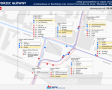 Grafika przedstawia linie odjeżdżające z przystanków w okolicy dworca głównego