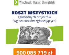 WBO 2023 - koszt wszystkich złożonych projektów