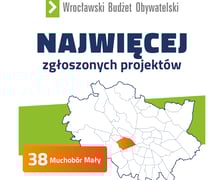 WBO 2023 - osiedle z największą liczbą zgłoszonych projektów
