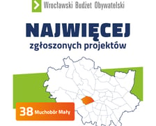 WBO 2023 - osiedle z największą liczbą zgłoszonych projektów