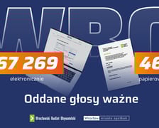 <p>Plansza z napisem: 67 269 elektronicznie, 46 papierowo. Oddane głosy ważne.</p>