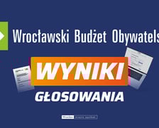<p>Plansza z napisem: Wrocławski Budżet Obywatelski wyniki głosowania.</p>