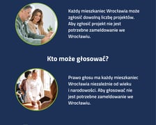 <p>Informacje o WBO</p>