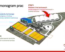Kolejne etapy przebudowy kortów przy ul. Pułtuskiej