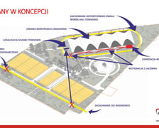 Kolejne etapy przebudowy kortów przy ul. Pułtuskiej