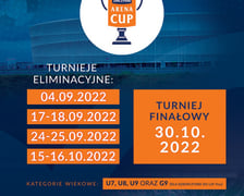 Tarczyński Arena Cup - jesień 2022