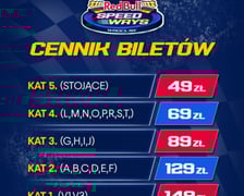 Cennik biletów