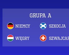 Euro 2024 - grupa A: Niemcy, Szkocja, Węgry, Szwajcaria